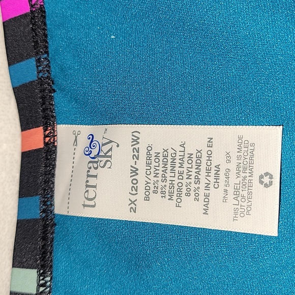 NWT Women's Size 2X(20W-22W) High Waisted Tummy Control swim bottom - Picture 4 of 5